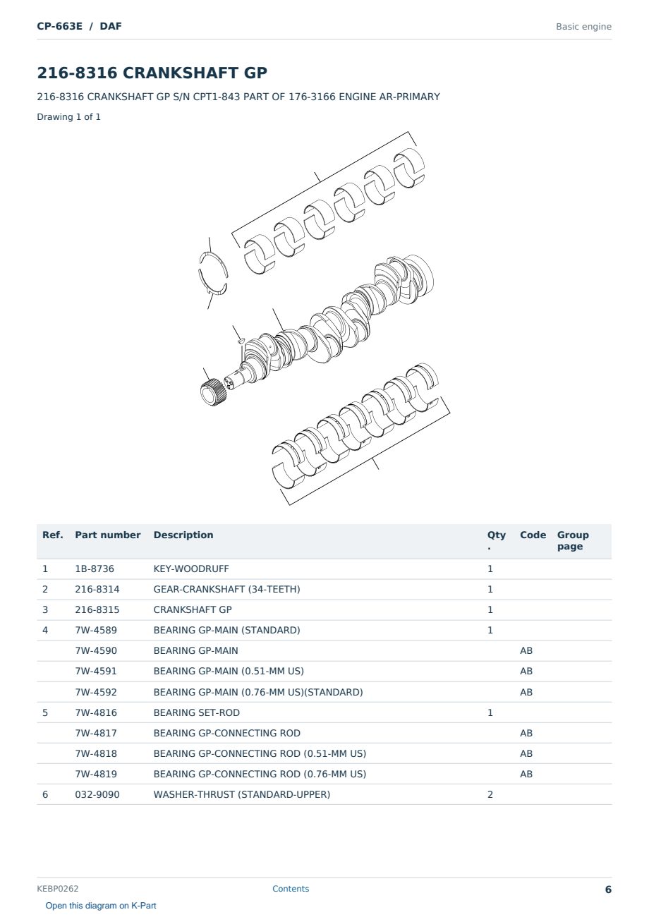 Caterpillar CP-663E S/N DAF Partsbook KEBP0262 (English) - sample page 6 of 10 Caterpillar CP-663E S/N DAF Partsbook KEBP0262 (English) - sample page 6 of 10