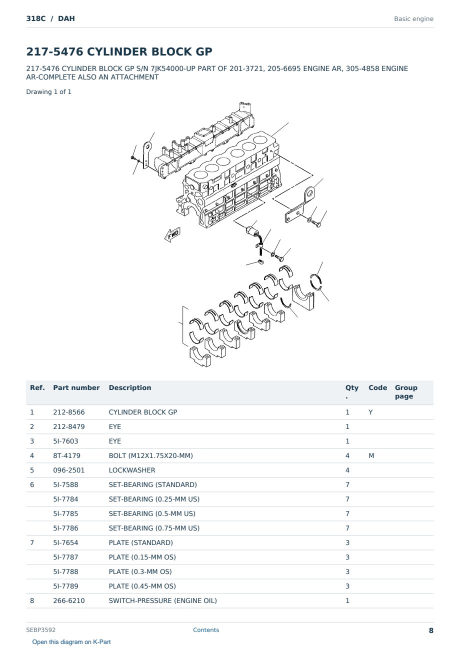 Caterpillar 318C S/N DAH Partsbook SEBP3592 (English) - sample page 8 of 10 Caterpillar 318C S/N DAH Partsbook SEBP3592 (English) - sample page 8 of 10