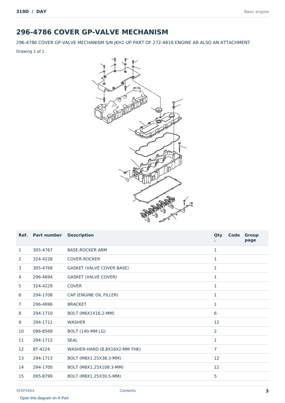 Caterpillar 319D S/N DAY Partsbook SEBP4864 (English) - sample page 3 of 10 Caterpillar 319D S/N DAY Partsbook SEBP4864 (English) - sample page 3 of 10