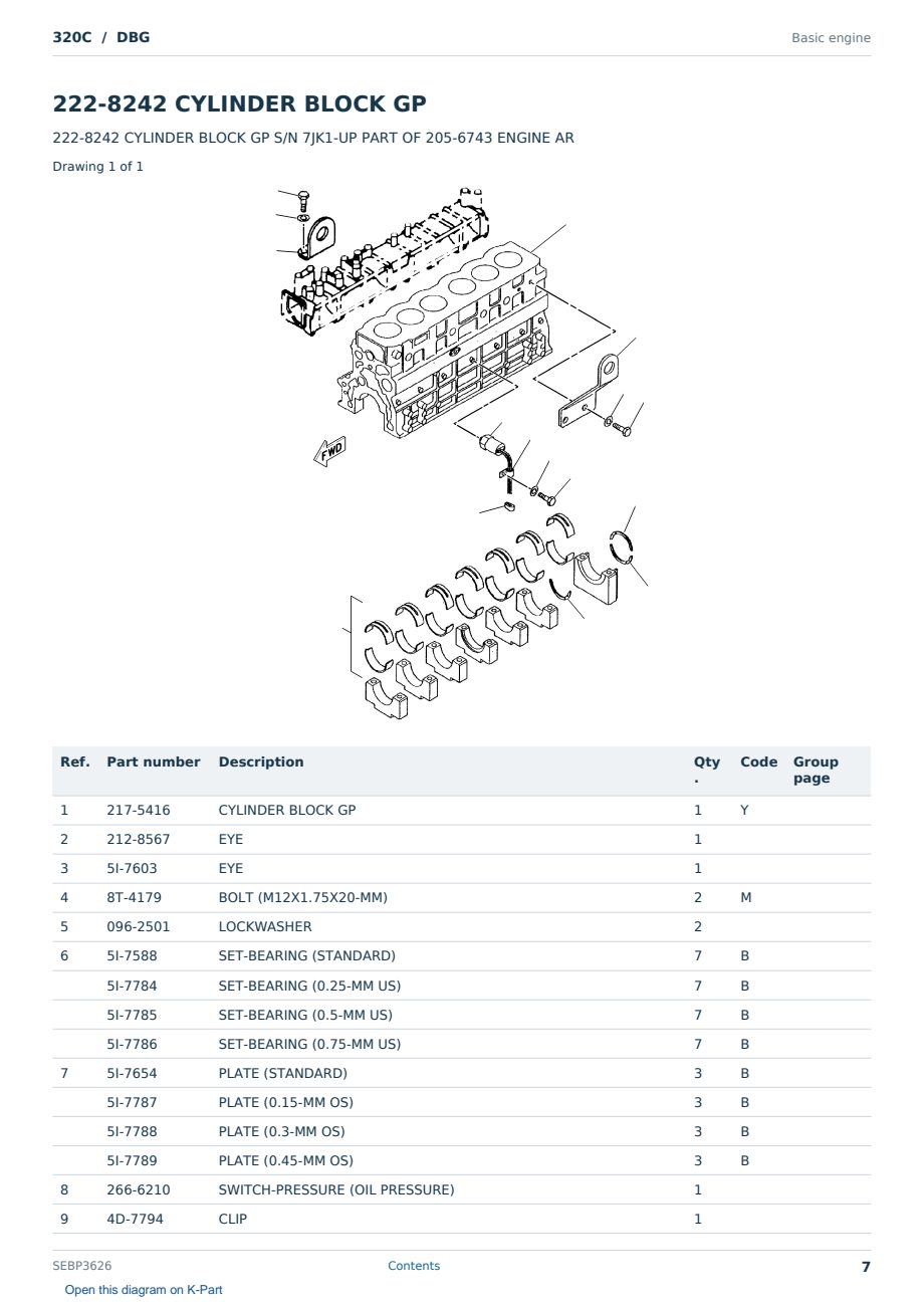 Caterpillar 320C S/N DBG Partsbook SEBP3626 (English) - sample page 7 of 10 Caterpillar 320C S/N DBG Partsbook SEBP3626 (English) - sample page 7 of 10