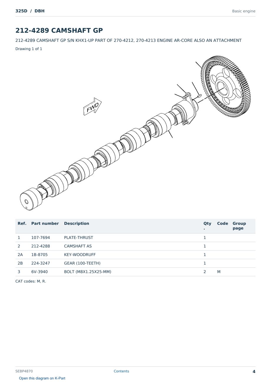 Caterpillar 325D S/N DBH Partsbook SEBP4870 (English) - sample page 4 of 10 Caterpillar 325D S/N DBH Partsbook SEBP4870 (English) - sample page 4 of 10