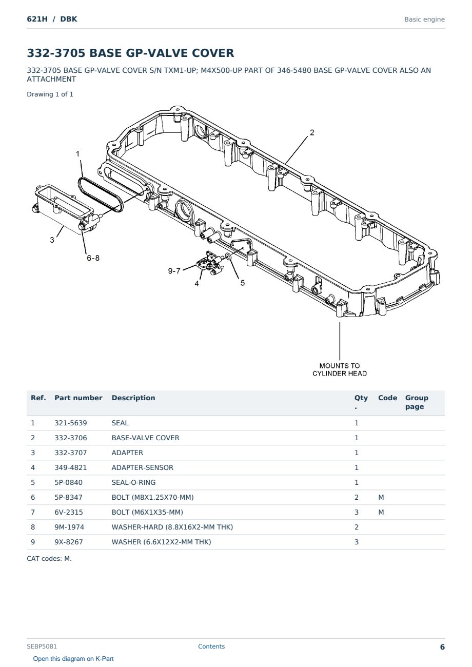 Caterpillar 621H S/N DBK Partsbook SEBP5081 (English) - sample page 6 of 10 Caterpillar 621H S/N DBK Partsbook SEBP5081 (English) - sample page 6 of 10