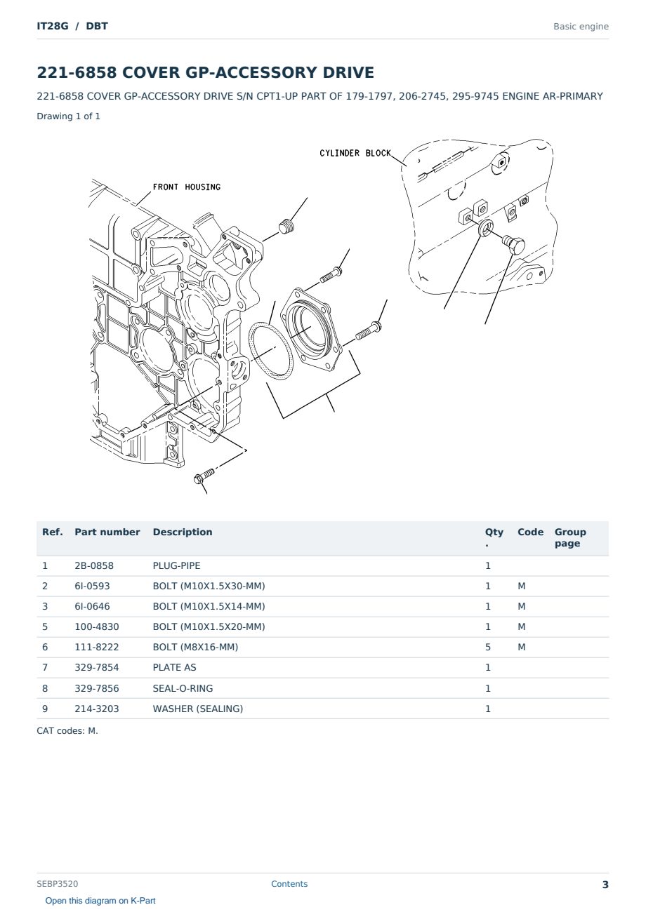 Caterpillar IT28G S/N DBT Partsbook SEBP3520 (English) - sample page 3 of 10 Caterpillar IT28G S/N DBT Partsbook SEBP3520 (English) - sample page 3 of 10