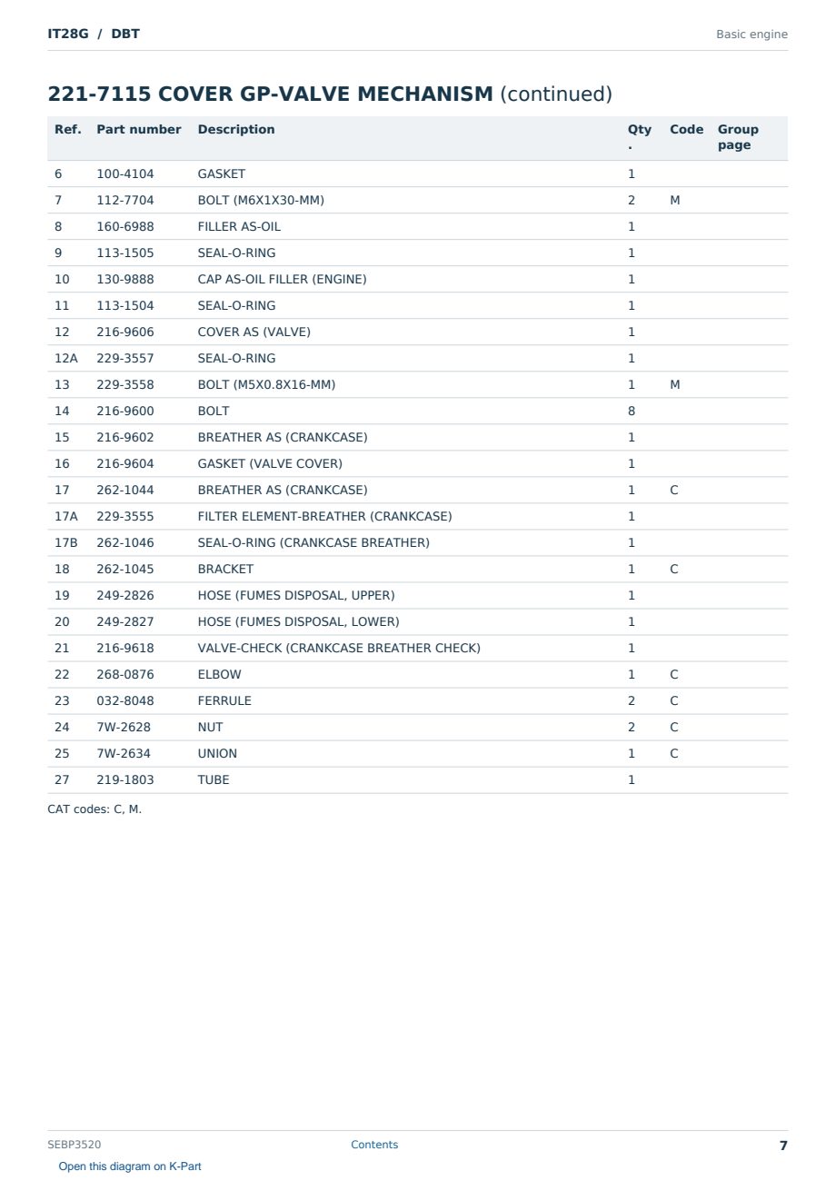 Caterpillar IT28G S/N DBT Partsbook SEBP3520 (English) - sample page 7 of 10 Caterpillar IT28G S/N DBT Partsbook SEBP3520 (English) - sample page 7 of 10