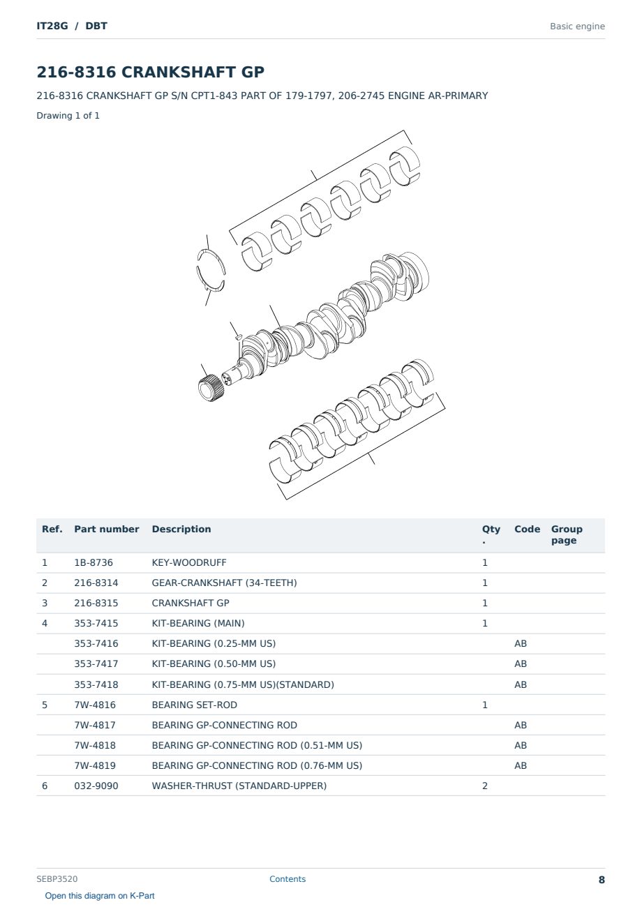 Caterpillar IT28G S/N DBT Partsbook SEBP3520 (English) - sample page 8 of 10 Caterpillar IT28G S/N DBT Partsbook SEBP3520 (English) - sample page 8 of 10