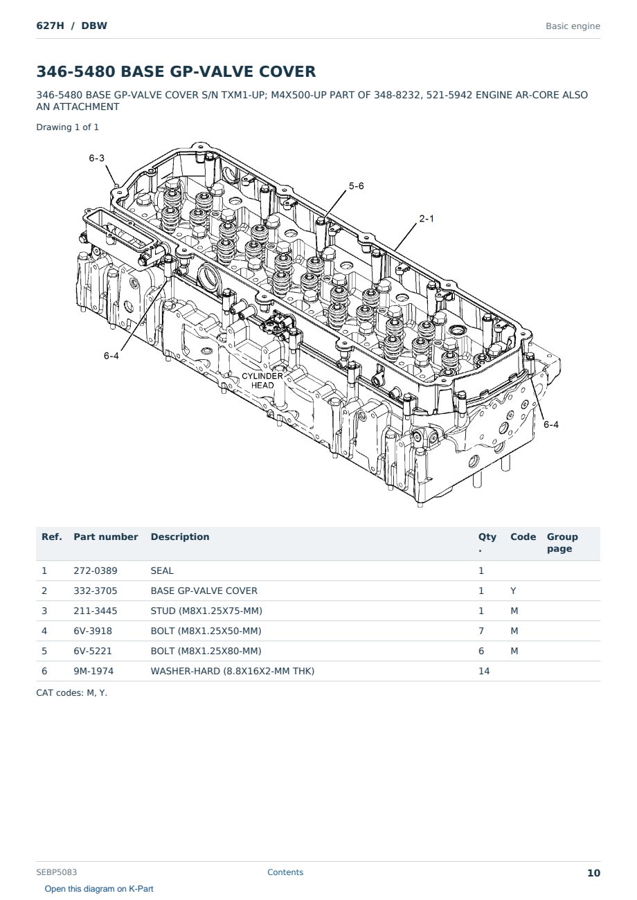 Caterpillar 627H S/N DBW Partsbook SEBP5083 (English) - sample page 10 of 10 Caterpillar 627H S/N DBW Partsbook SEBP5083 (English) - sample page 10 of 10