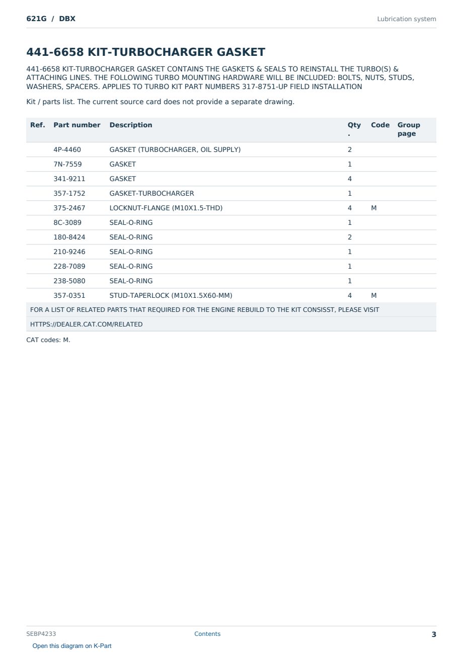 Caterpillar 621G S/N DBX Partsbook SEBP4233 (English) - sample page 3 of 10 Caterpillar 621G S/N DBX Partsbook SEBP4233 (English) - sample page 3 of 10