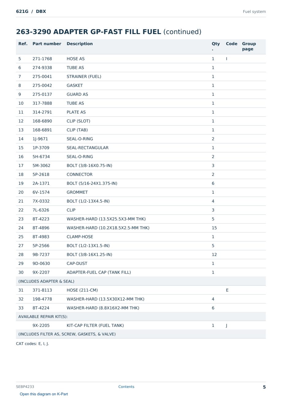 Caterpillar 621G S/N DBX Partsbook SEBP4233 (English) - sample page 5 of 10 Caterpillar 621G S/N DBX Partsbook SEBP4233 (English) - sample page 5 of 10
