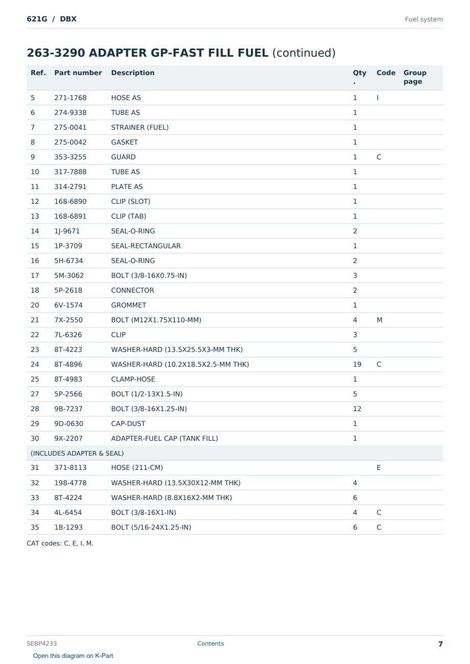 Caterpillar 621G S/N DBX Partsbook SEBP4233 (English) - sample page 7 of 10 Caterpillar 621G S/N DBX Partsbook SEBP4233 (English) - sample page 7 of 10