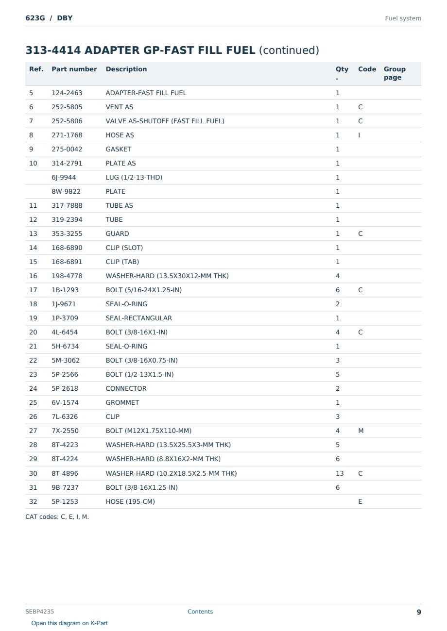 Caterpillar 623G S/N DBY Partsbook SEBP4235 (English) - sample page 9 of 10 Caterpillar 623G S/N DBY Partsbook SEBP4235 (English) - sample page 9 of 10