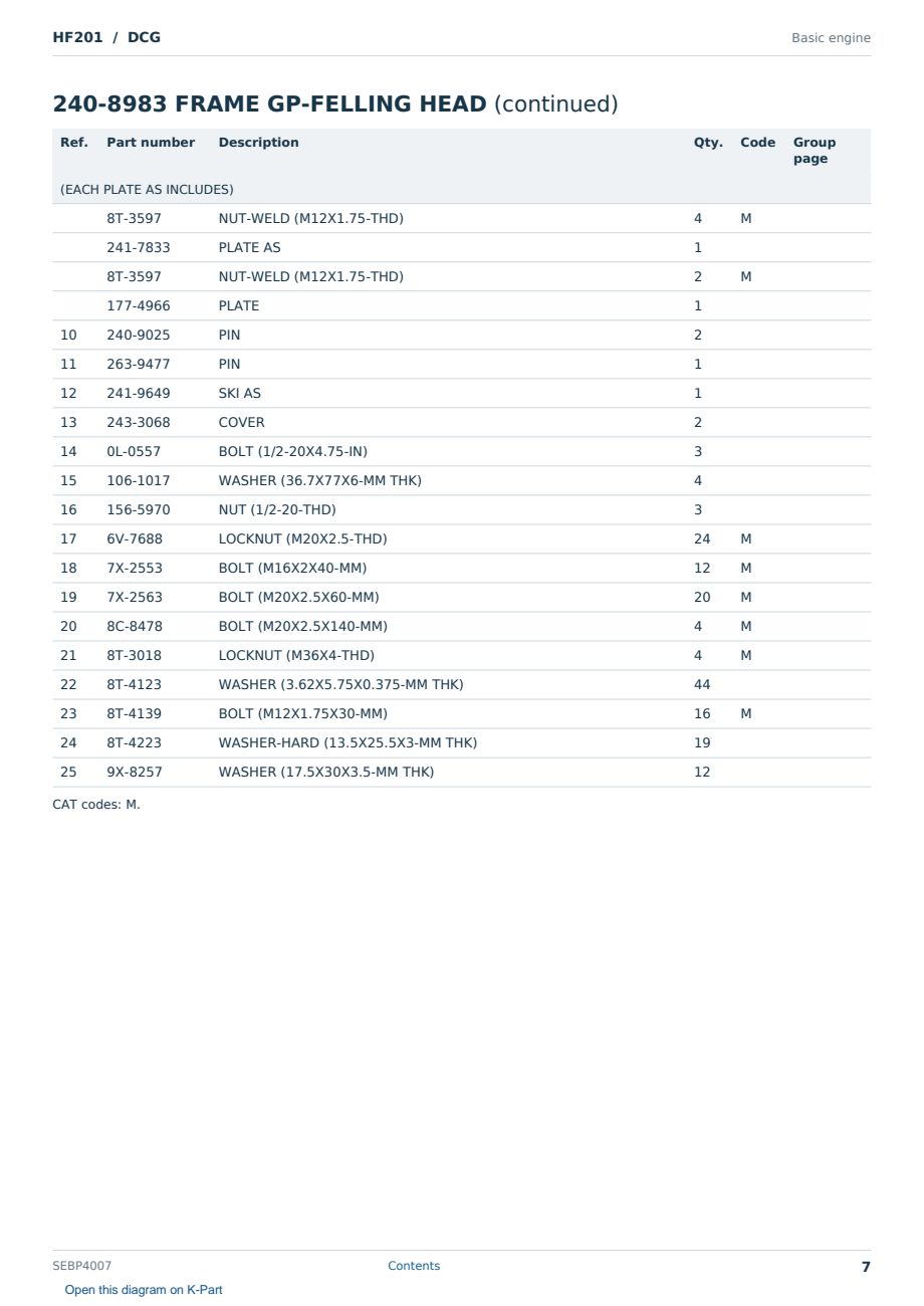 Caterpillar HF201 S/N DCG Partsbook SEBP4007 (English) - sample page 7 of 10 Caterpillar HF201 S/N DCG Partsbook SEBP4007 (English) - sample page 7 of 10