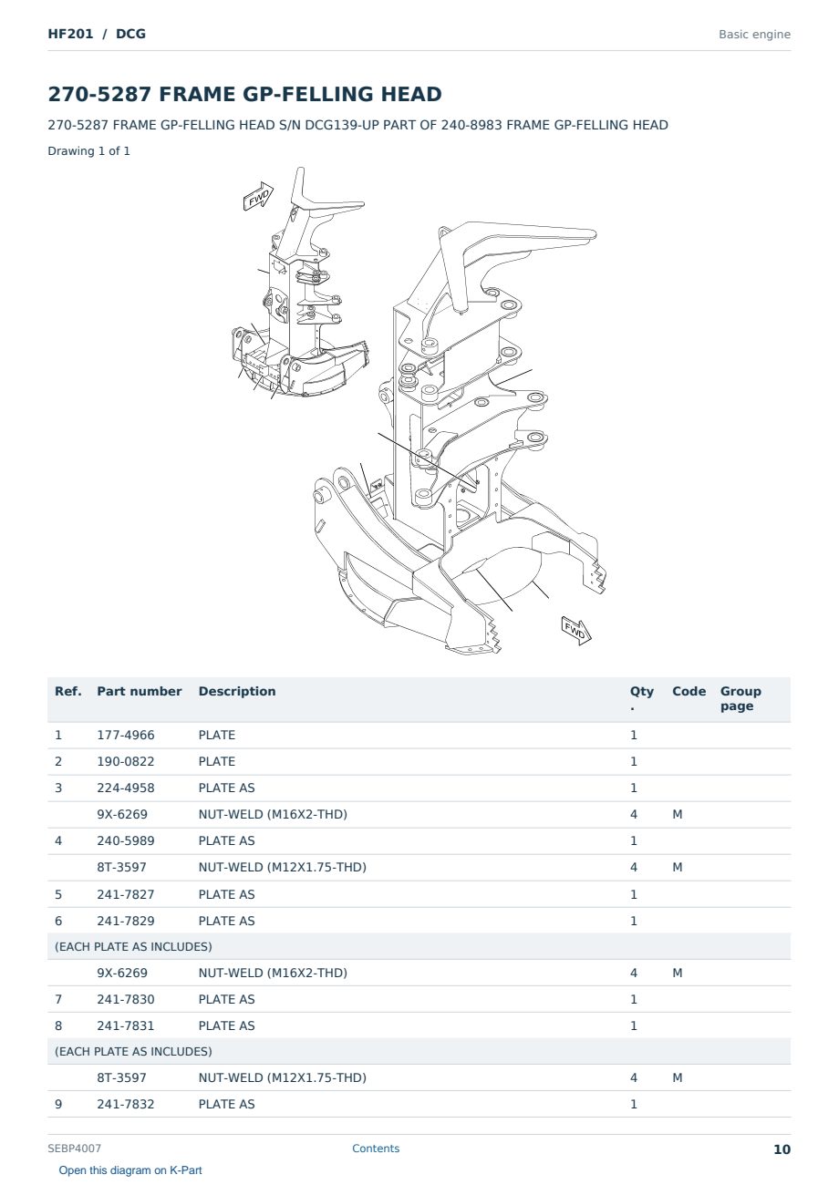 Caterpillar HF201 S/N DCG Partsbook SEBP4007 (English) - sample page 10 of 10 Caterpillar HF201 S/N DCG Partsbook SEBP4007 (English) - sample page 10 of 10