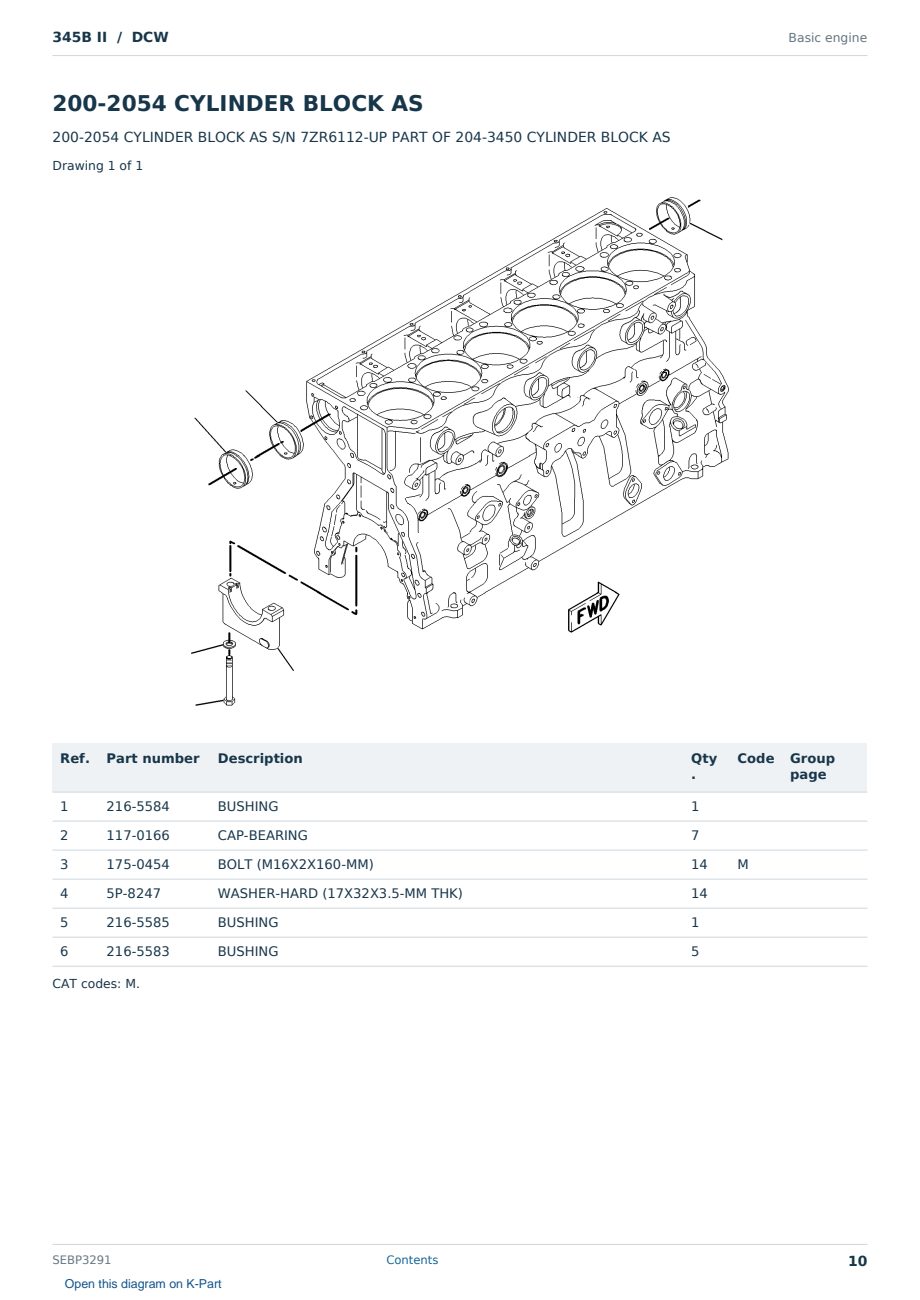 Caterpillar 345B II S/N DCW Partsbook SEBP3291 (English) - sample page 10 of 10 Caterpillar 345B II S/N DCW Partsbook SEBP3291 (English) - sample page 10 of 10