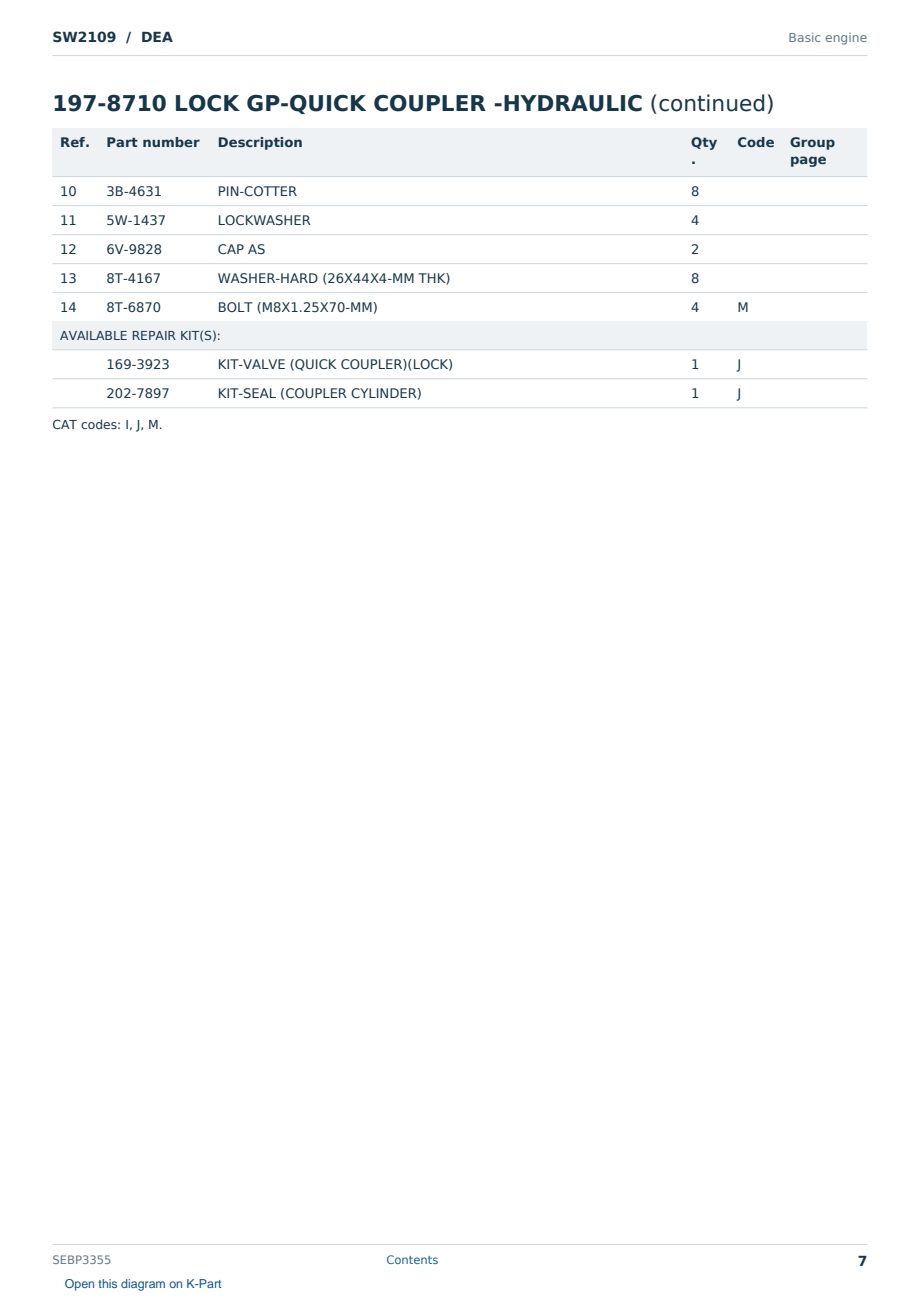 Caterpillar SW2109 S/N DEA Partsbook SEBP3355 (English) - sample page 7 of 9 Caterpillar SW2109 S/N DEA Partsbook SEBP3355 (English) - sample page 7 of 9
