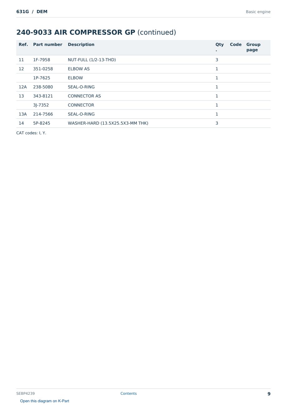 Caterpillar 631G S/N DEM Partsbook SEBP4239 (English) - sample page 9 of 10 Caterpillar 631G S/N DEM Partsbook SEBP4239 (English) - sample page 9 of 10