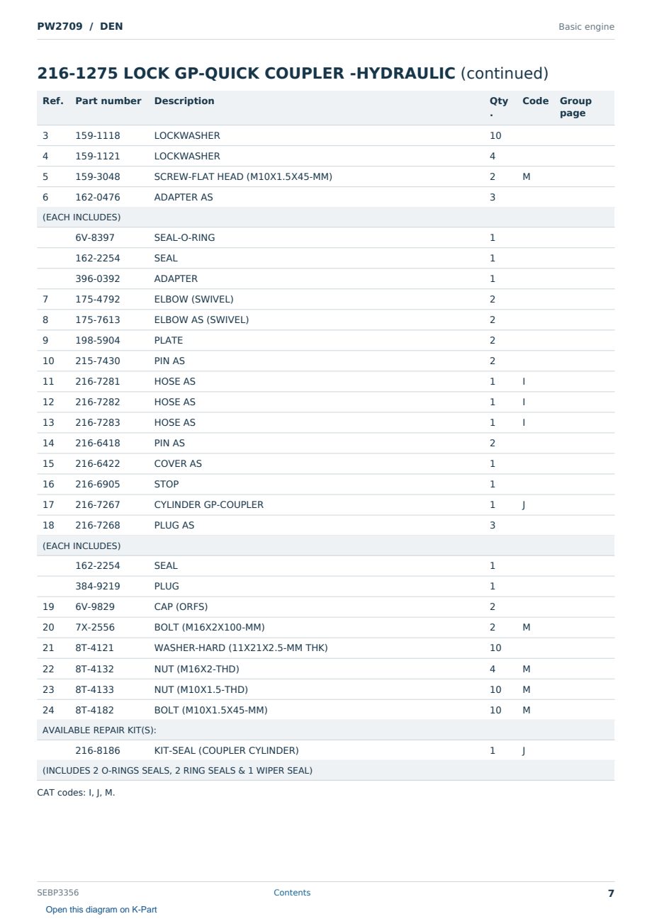 Caterpillar PW2709 S/N DEN Partsbook SEBP3356 (English) - sample page 7 of 9 Caterpillar PW2709 S/N DEN Partsbook SEBP3356 (English) - sample page 7 of 9