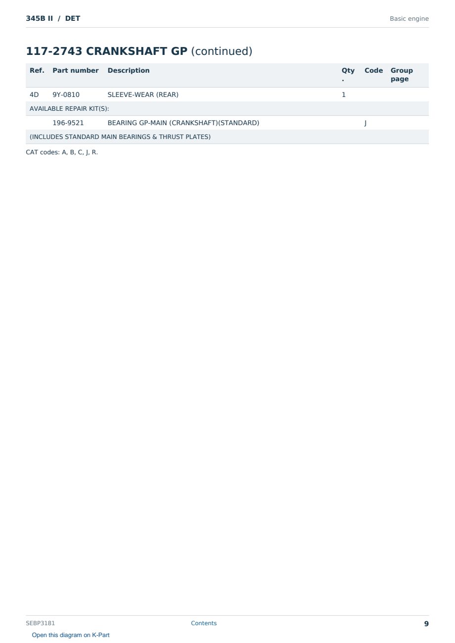 Caterpillar 345B II S/N DET Partsbook SEBP3181 (English) - sample page 9 of 10 Caterpillar 345B II S/N DET Partsbook SEBP3181 (English) - sample page 9 of 10