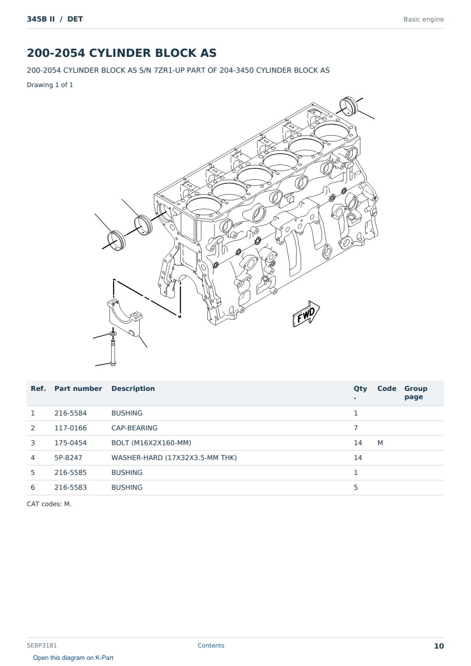 Caterpillar 345B II S/N DET Partsbook SEBP3181 (English) - sample page 10 of 10 Caterpillar 345B II S/N DET Partsbook SEBP3181 (English) - sample page 10 of 10