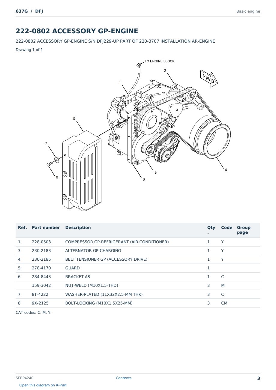 Caterpillar 637G S/N DFJ Partsbook SEBP4240 (English) - sample page 3 of 10 Caterpillar 637G S/N DFJ Partsbook SEBP4240 (English) - sample page 3 of 10