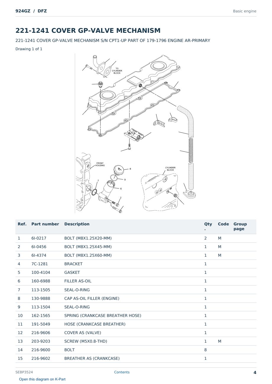 Caterpillar 924GZ S/N DFZ Partsbook SEBP3524 (English) - sample page 4 of 10 Caterpillar 924GZ S/N DFZ Partsbook SEBP3524 (English) - sample page 4 of 10
