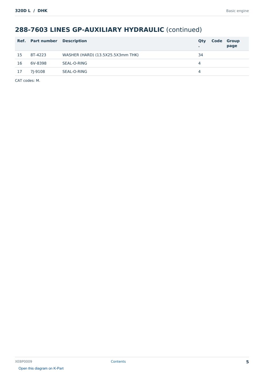 Caterpillar 320D L S/N DHK Partsbook XEBP0009 (English) - sample page 5 of 8 Caterpillar 320D L S/N DHK Partsbook XEBP0009 (English) - sample page 5 of 8