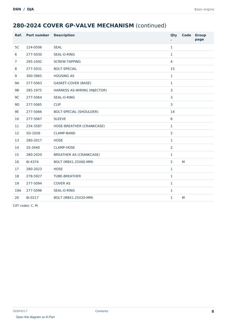 Caterpillar D6N S/N DJA Partsbook SEBP4517 (English) - sample page 8 of 10 Caterpillar D6N S/N DJA Partsbook SEBP4517 (English) - sample page 8 of 10