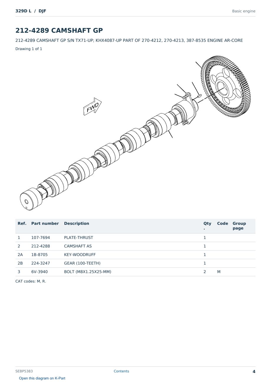 Caterpillar 329D L S/N DJF Partsbook SEBP5383 (English) - sample page 4 of 10 Caterpillar 329D L S/N DJF Partsbook SEBP5383 (English) - sample page 4 of 10