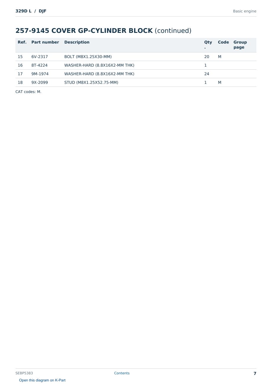 Caterpillar 329D L S/N DJF Partsbook SEBP5383 (English) - sample page 7 of 10 Caterpillar 329D L S/N DJF Partsbook SEBP5383 (English) - sample page 7 of 10