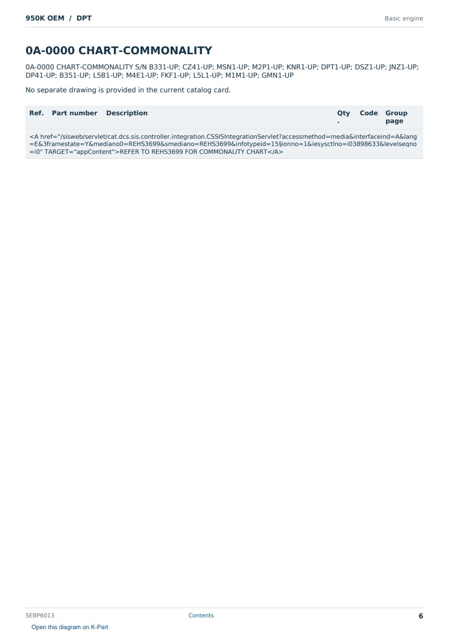 Caterpillar 950K OEM S/N DPT Partsbook SEBP6013 (English) - sample page 6 of 6 Caterpillar 950K OEM S/N DPT Partsbook SEBP6013 (English) - sample page 6 of 6
