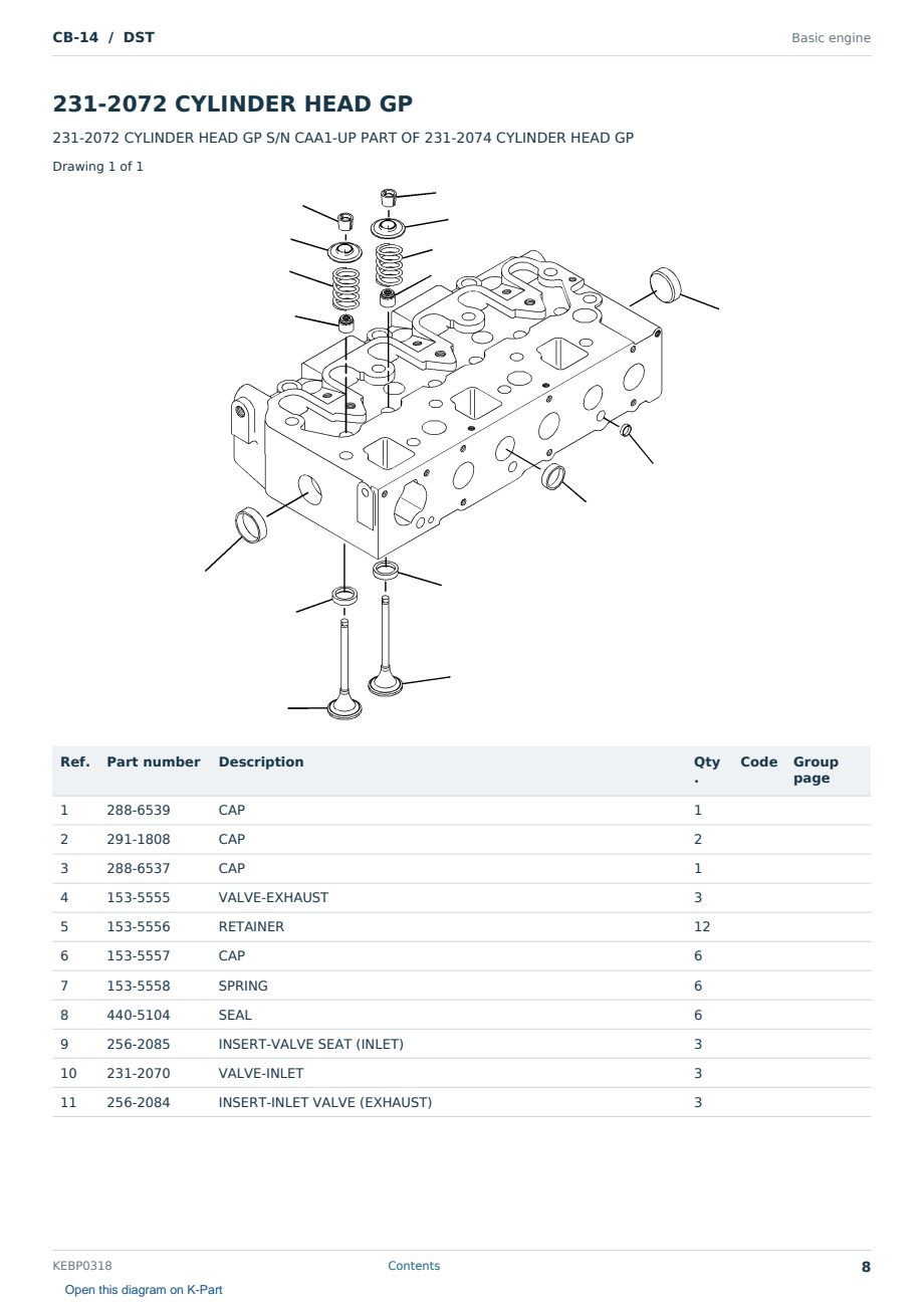 Caterpillar CB-14 S/N DST Partsbook KEBP0318 (English) - sample page 8 of 10 Caterpillar CB-14 S/N DST Partsbook KEBP0318 (English) - sample page 8 of 10