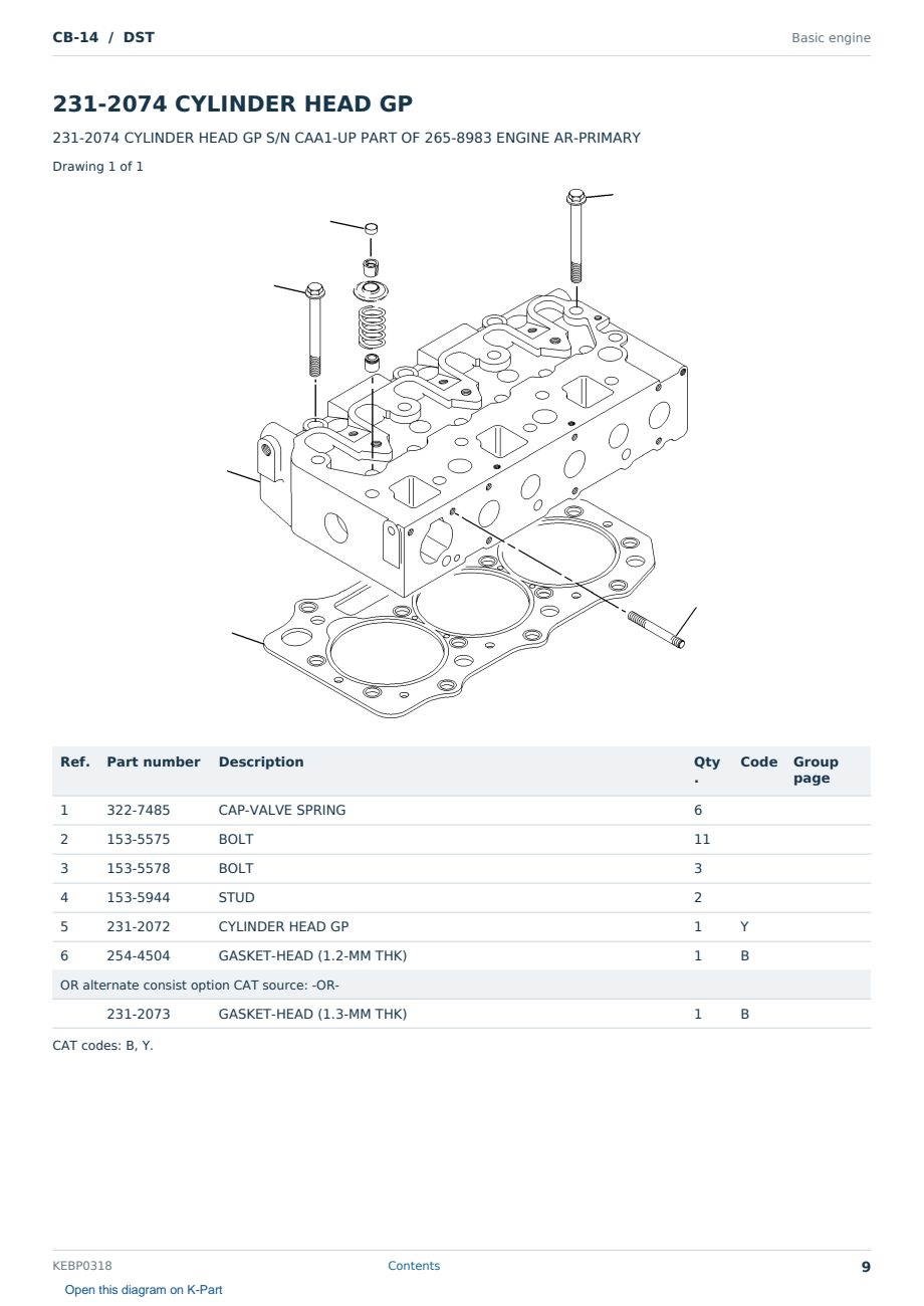 Caterpillar CB-14 S/N DST Partsbook KEBP0318 (English) - sample page 9 of 10 Caterpillar CB-14 S/N DST Partsbook KEBP0318 (English) - sample page 9 of 10