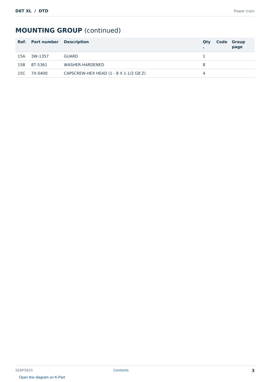 Caterpillar D6T XL S/N DTD Partsbook SEBP5820 (English) - sample page 3 of 10 Caterpillar D6T XL S/N DTD Partsbook SEBP5820 (English) - sample page 3 of 10