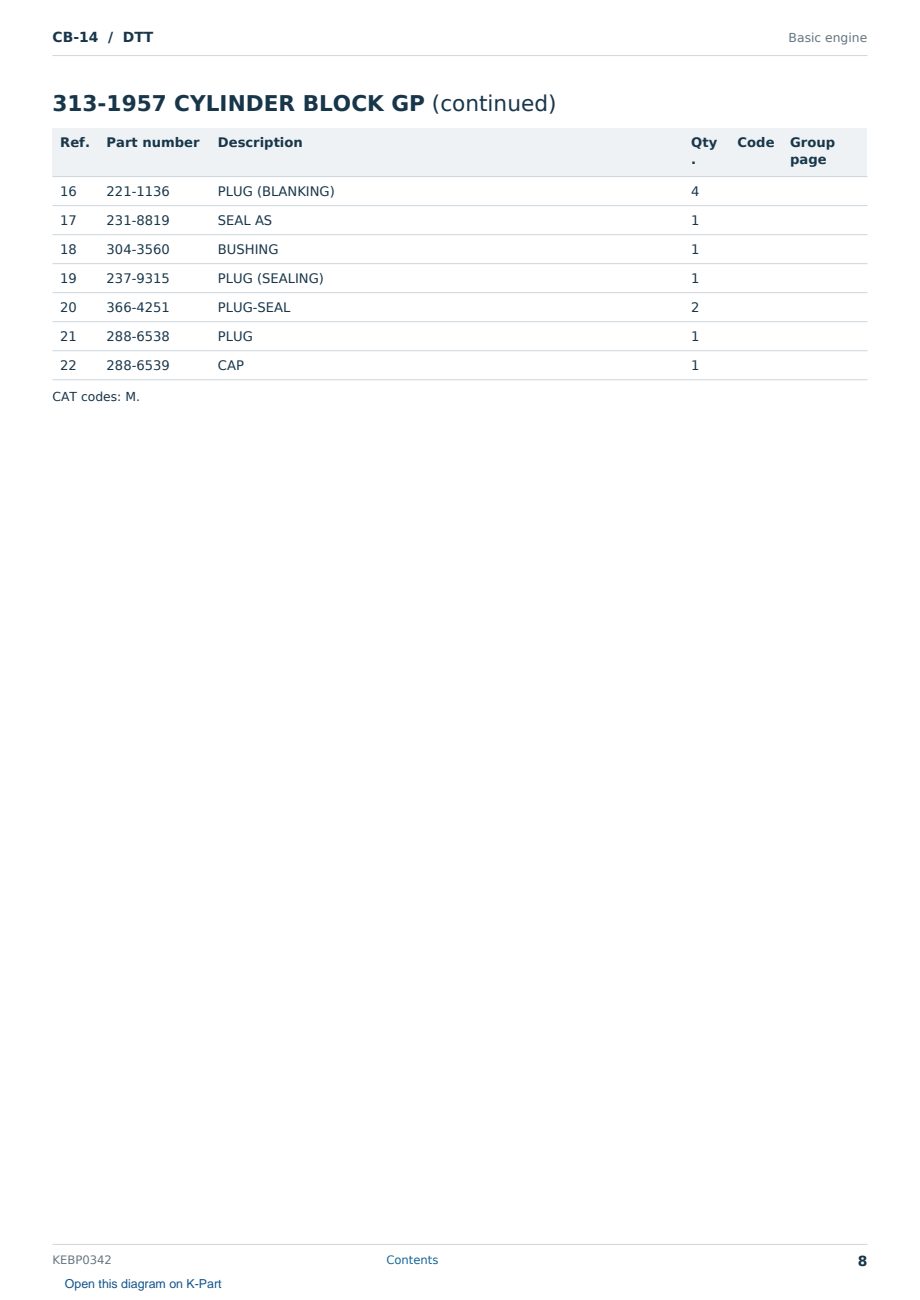 Caterpillar CB-14 S/N DTT Partsbook KEBP0342 (English) - sample page 8 of 10 Caterpillar CB-14 S/N DTT Partsbook KEBP0342 (English) - sample page 8 of 10