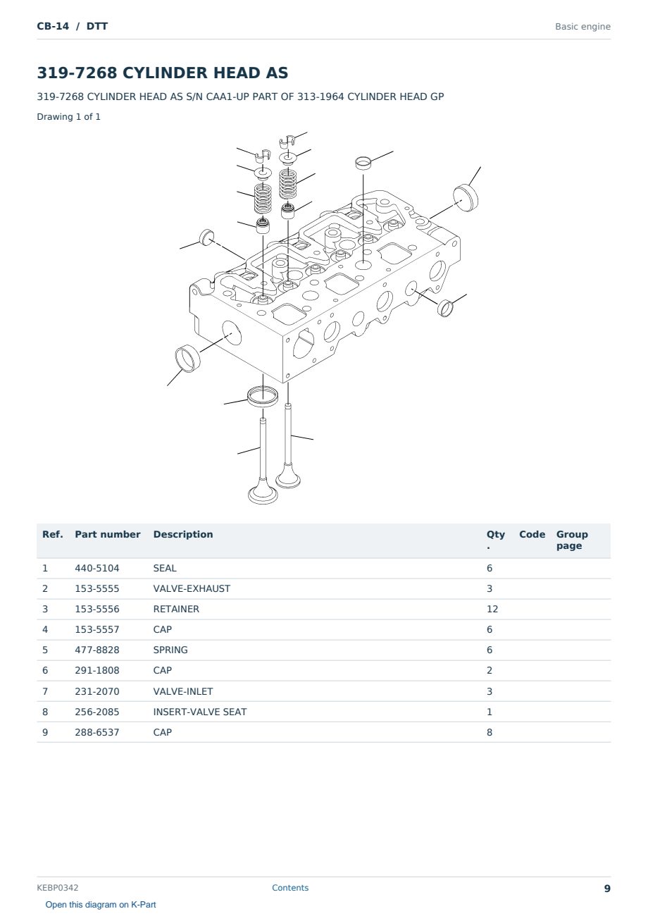 Caterpillar CB-14 S/N DTT Partsbook KEBP0342 (English) - sample page 9 of 10 Caterpillar CB-14 S/N DTT Partsbook KEBP0342 (English) - sample page 9 of 10