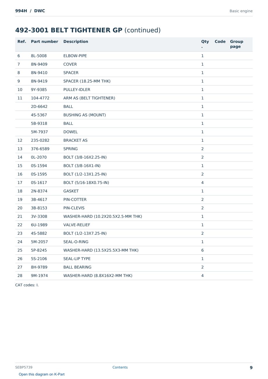 Caterpillar 994H S/N DWC Partsbook SEBP5739 (English) - sample page 9 of 10 Caterpillar 994H S/N DWC Partsbook SEBP5739 (English) - sample page 9 of 10