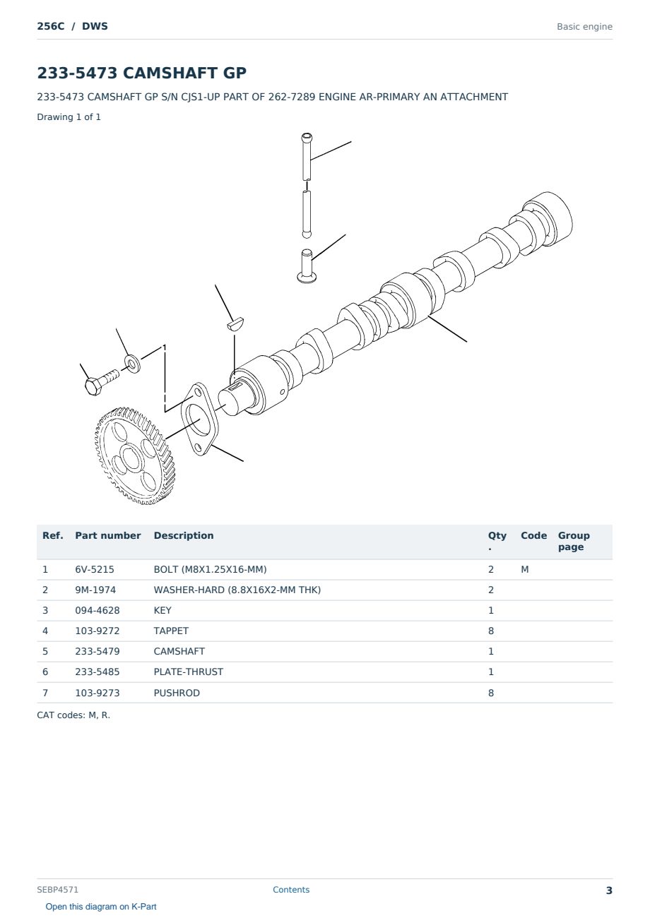 Caterpillar 256C S/N DWS Partsbook SEBP4571 (English) - sample page 3 of 10 Caterpillar 256C S/N DWS Partsbook SEBP4571 (English) - sample page 3 of 10