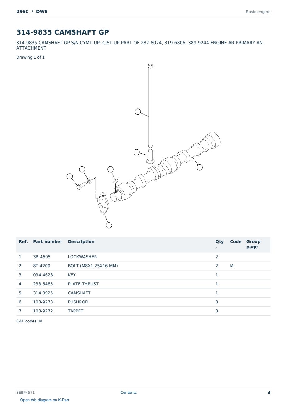 Caterpillar 256C S/N DWS Partsbook SEBP4571 (English) - sample page 4 of 10 Caterpillar 256C S/N DWS Partsbook SEBP4571 (English) - sample page 4 of 10