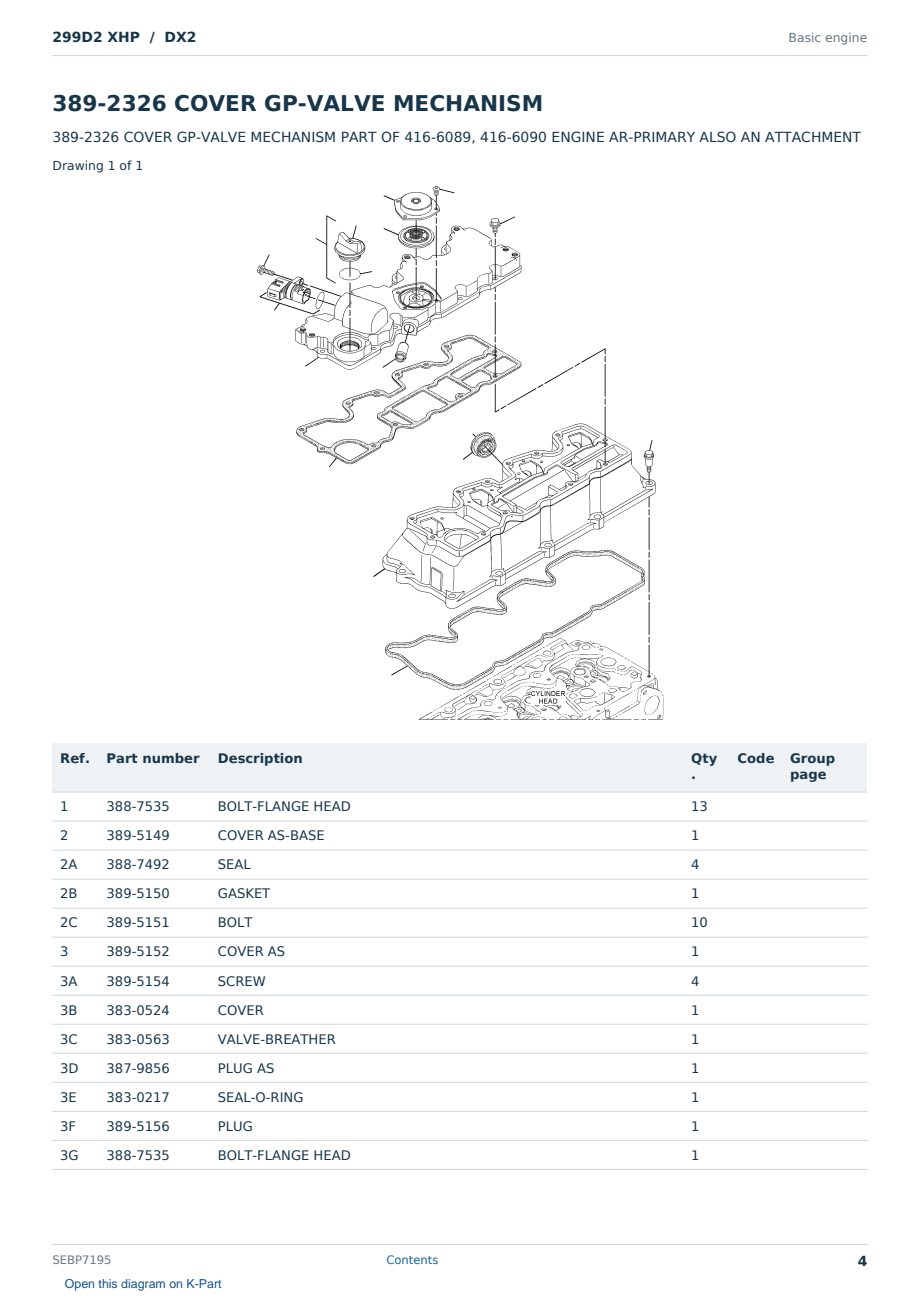 Caterpillar 299D2 XHP S/N DX2 Partsbook SEBP7195 (English) - sample page 4 of 10 Caterpillar 299D2 XHP S/N DX2 Partsbook SEBP7195 (English) - sample page 4 of 10
