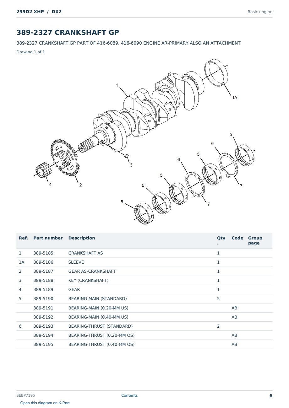 Caterpillar 299D2 XHP S/N DX2 Partsbook SEBP7195 (English) - sample page 6 of 10 Caterpillar 299D2 XHP S/N DX2 Partsbook SEBP7195 (English) - sample page 6 of 10