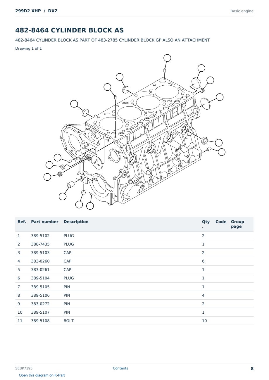 Caterpillar 299D2 XHP S/N DX2 Partsbook SEBP7195 (English) - sample page 8 of 10 Caterpillar 299D2 XHP S/N DX2 Partsbook SEBP7195 (English) - sample page 8 of 10