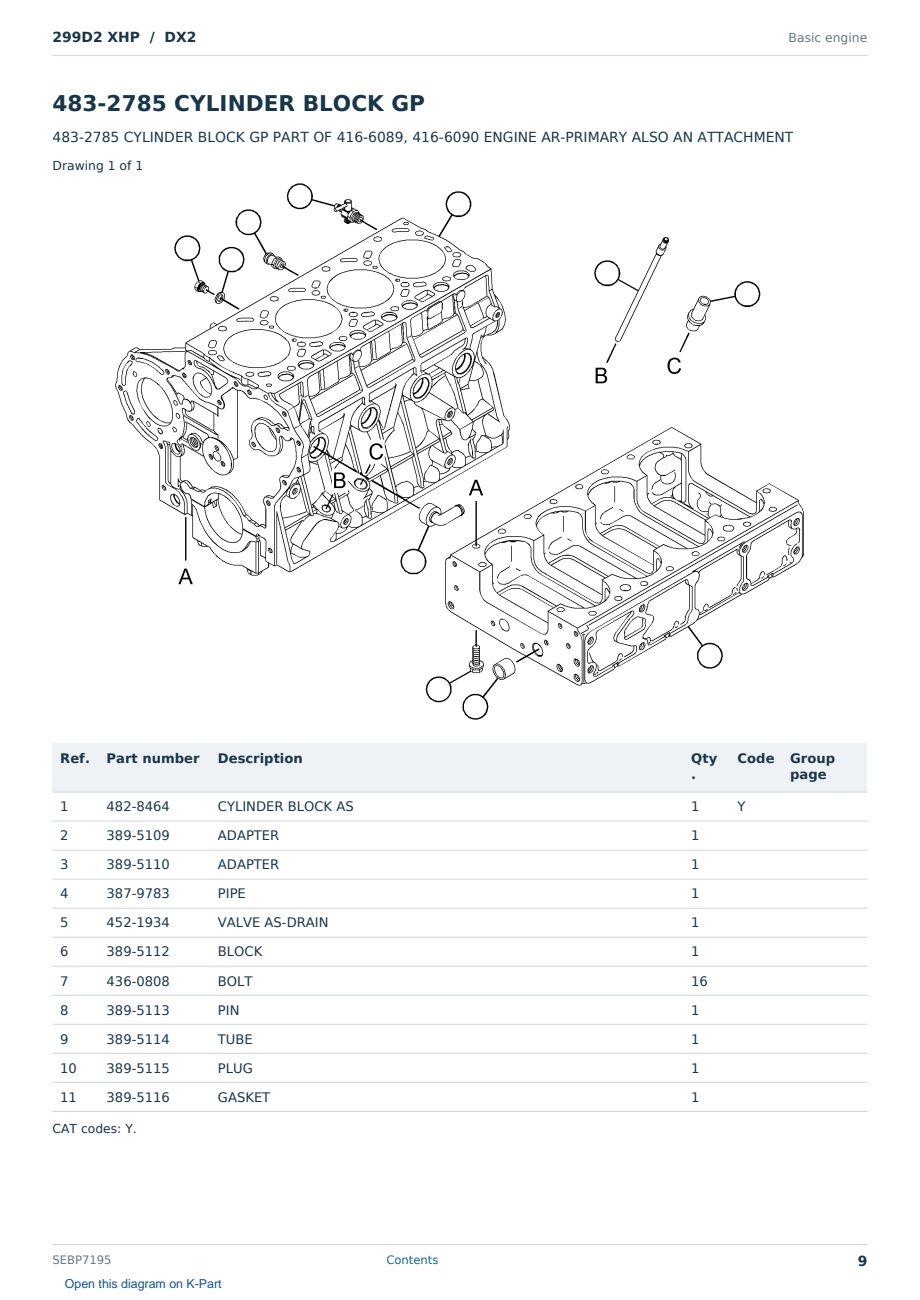 Caterpillar 299D2 XHP S/N DX2 Partsbook SEBP7195 (English) - sample page 9 of 10 Caterpillar 299D2 XHP S/N DX2 Partsbook SEBP7195 (English) - sample page 9 of 10