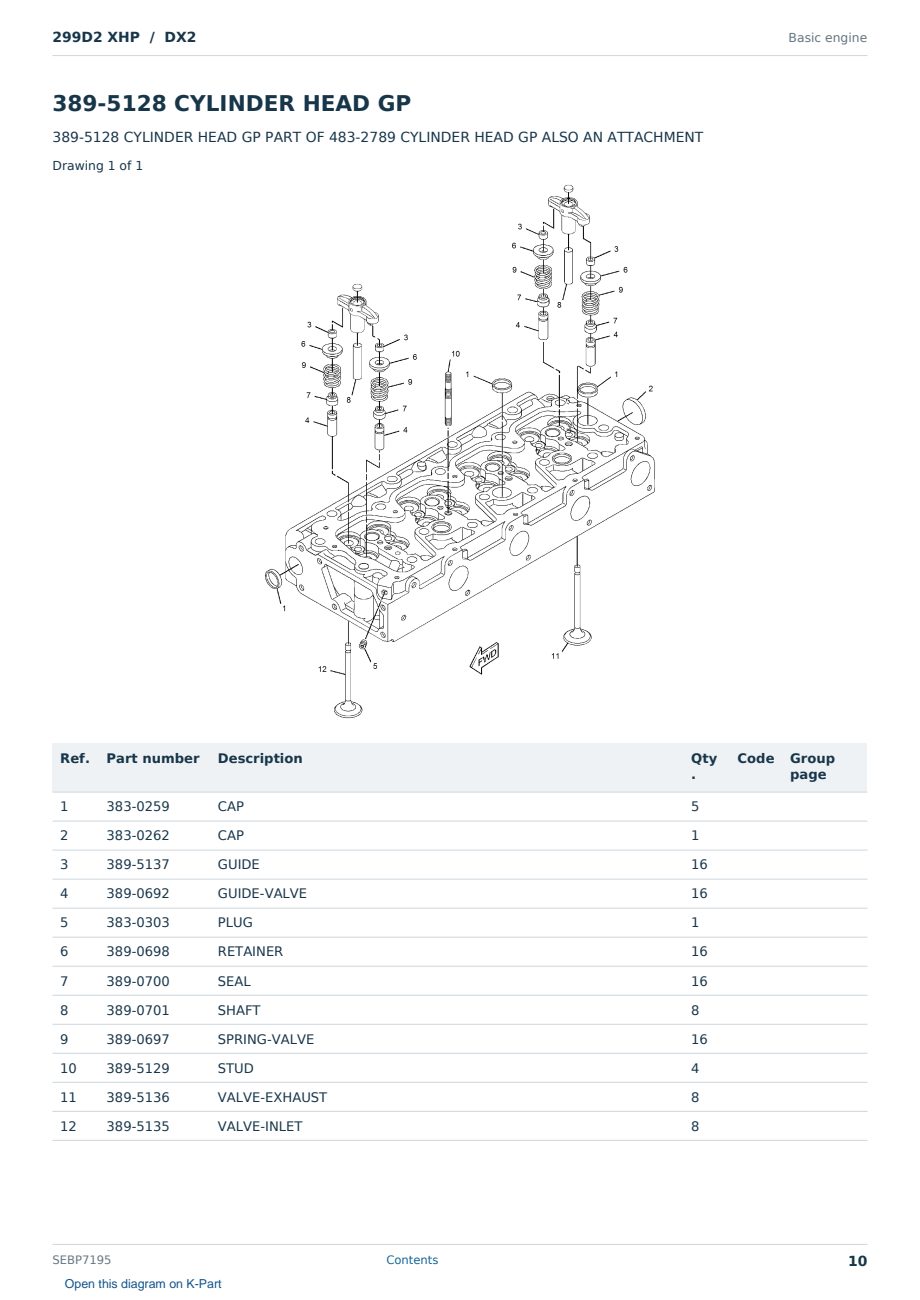 Caterpillar 299D2 XHP S/N DX2 Partsbook SEBP7195 (English) - sample page 10 of 10 Caterpillar 299D2 XHP S/N DX2 Partsbook SEBP7195 (English) - sample page 10 of 10