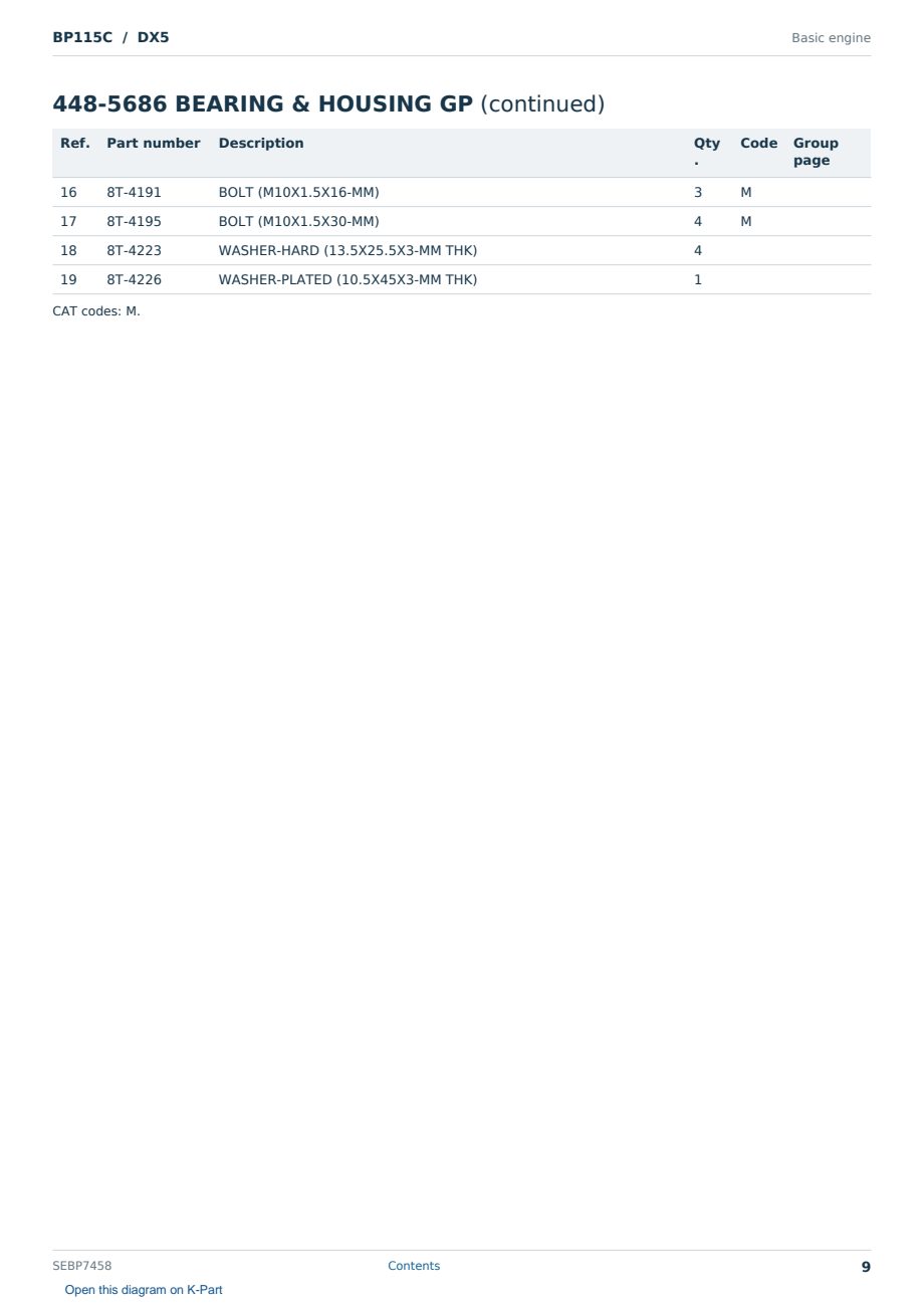Caterpillar BP115C S/N DX5 Partsbook SEBP7458 (English) - sample page 9 of 10 Caterpillar BP115C S/N DX5 Partsbook SEBP7458 (English) - sample page 9 of 10