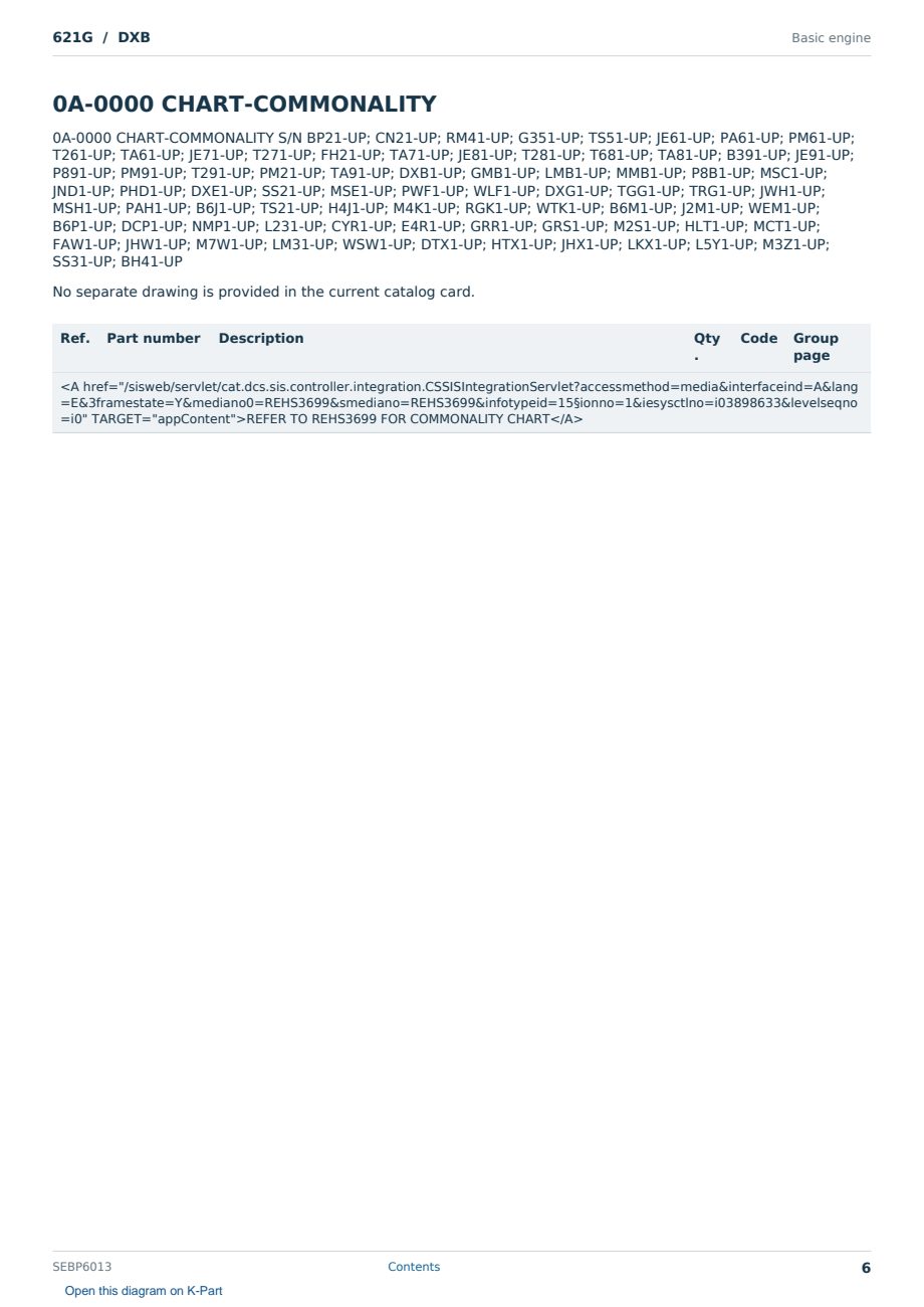 Caterpillar 621G S/N DXB Partsbook SEBP6013 (English) - sample page 6 of 6 Caterpillar 621G S/N DXB Partsbook SEBP6013 (English) - sample page 6 of 6