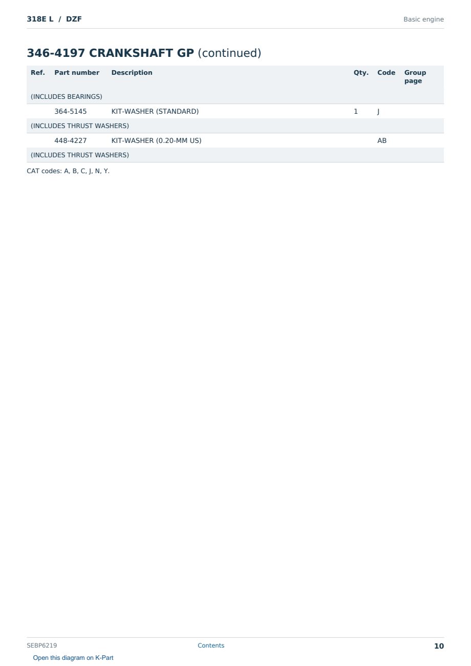 Caterpillar 318E L S/N DZF Partsbook SEBP6219 (English) - sample page 10 of 10 Caterpillar 318E L S/N DZF Partsbook SEBP6219 (English) - sample page 10 of 10