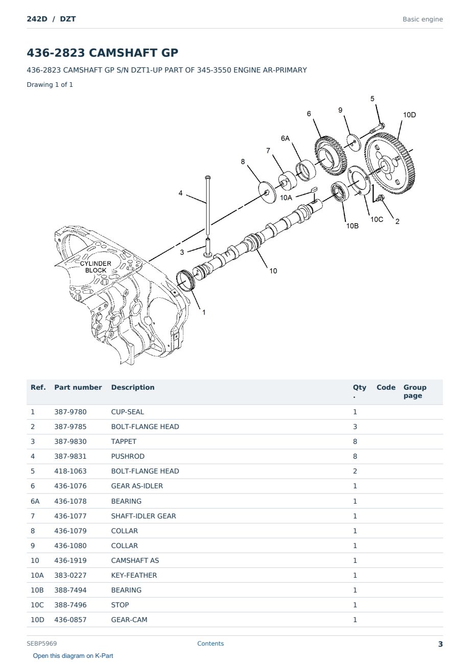 Caterpillar 242D S/N DZT Partsbook SEBP5969 (English) - sample page 3 of 10 Caterpillar 242D S/N DZT Partsbook SEBP5969 (English) - sample page 3 of 10