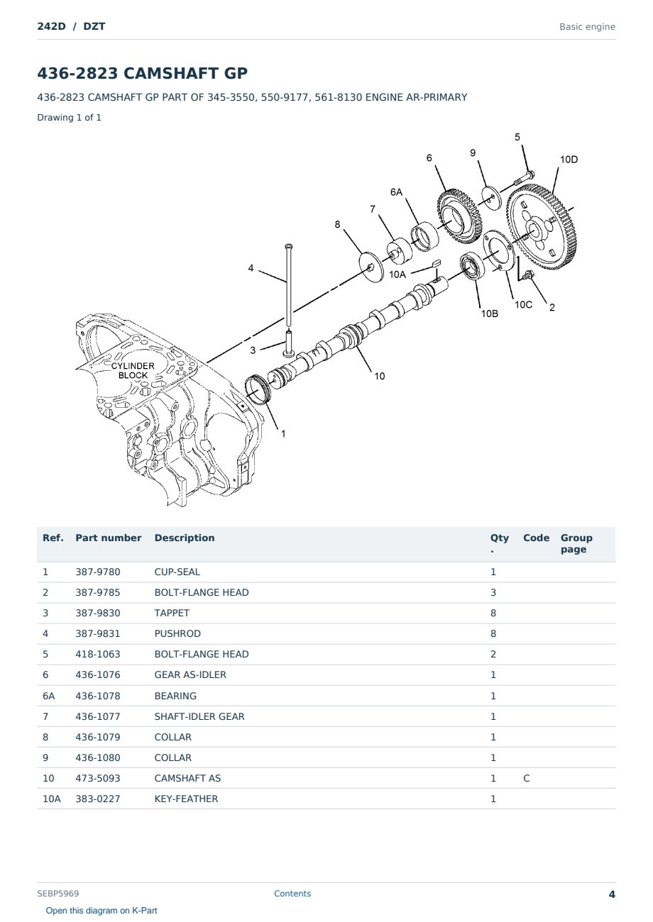 Caterpillar 242D S/N DZT Partsbook SEBP5969 (English) - sample page 4 of 10 Caterpillar 242D S/N DZT Partsbook SEBP5969 (English) - sample page 4 of 10