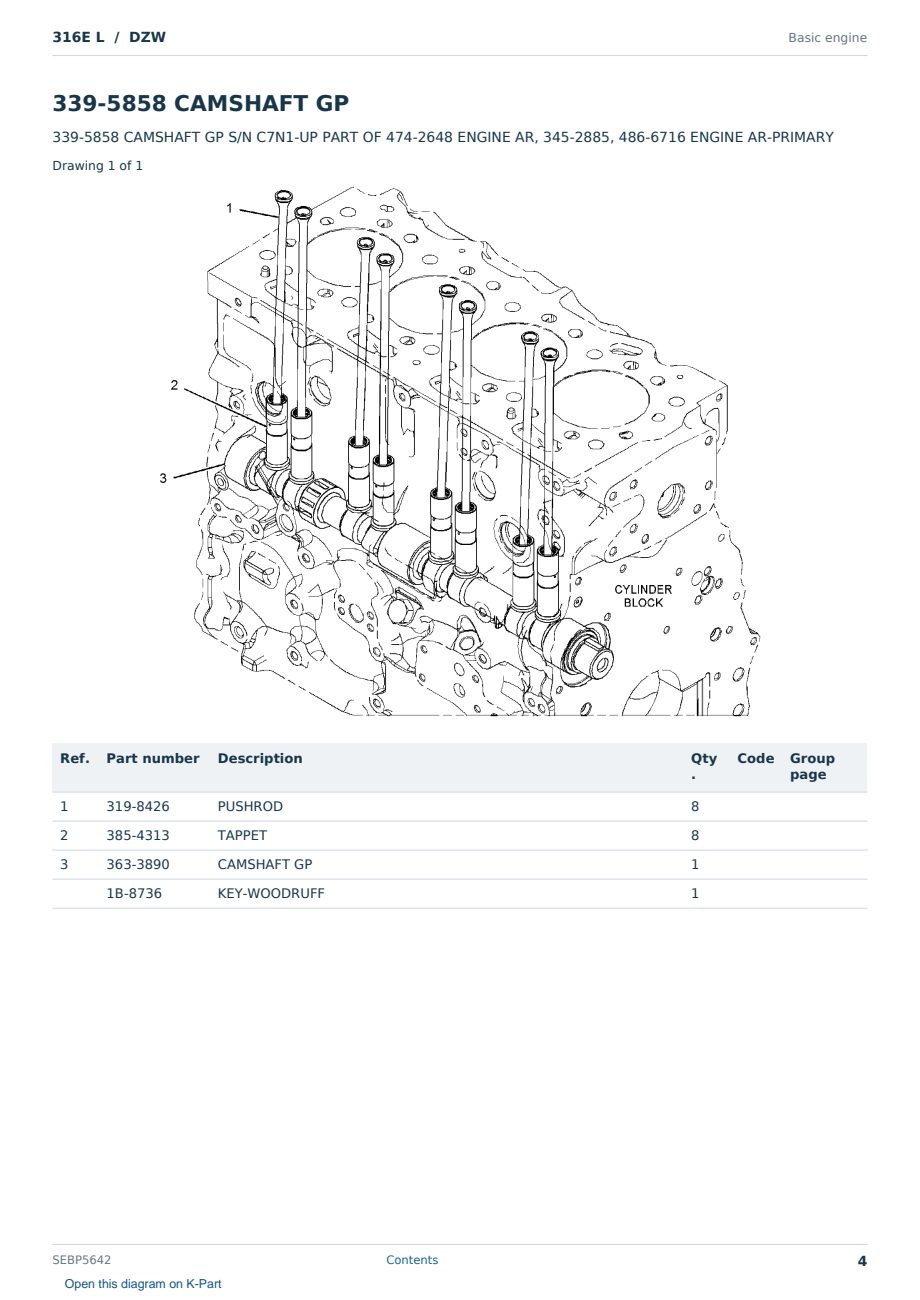 Caterpillar 316E L S/N DZW Partsbook SEBP5642 (English) - sample page 4 of 10 Caterpillar 316E L S/N DZW Partsbook SEBP5642 (English) - sample page 4 of 10