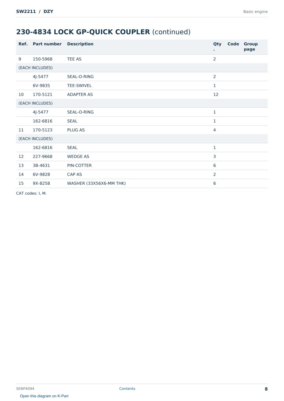 Caterpillar SW2211 S/N DZY Partsbook SEBP4094 (English) - sample page 8 of 10 Caterpillar SW2211 S/N DZY Partsbook SEBP4094 (English) - sample page 8 of 10