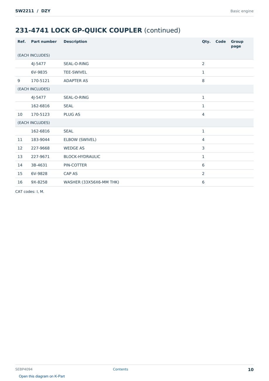 Caterpillar SW2211 S/N DZY Partsbook SEBP4094 (English) - sample page 10 of 10 Caterpillar SW2211 S/N DZY Partsbook SEBP4094 (English) - sample page 10 of 10